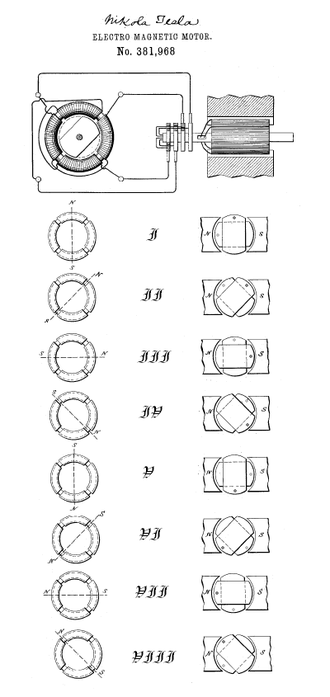 Abbildungen_aus_Teslas_Patent_zum_Mehrphasenwechselstrom.png