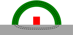 Barkhausen_Sensor.png