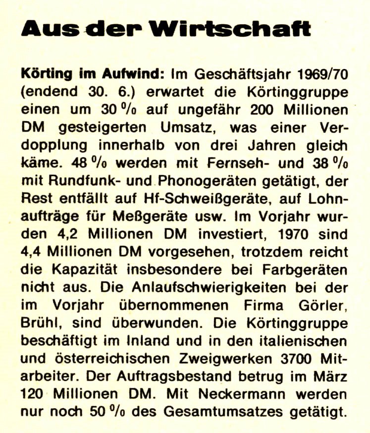 koerting radio chronik - burosch