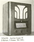 Philips image384