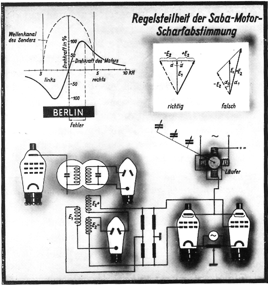 SABA 09 0003